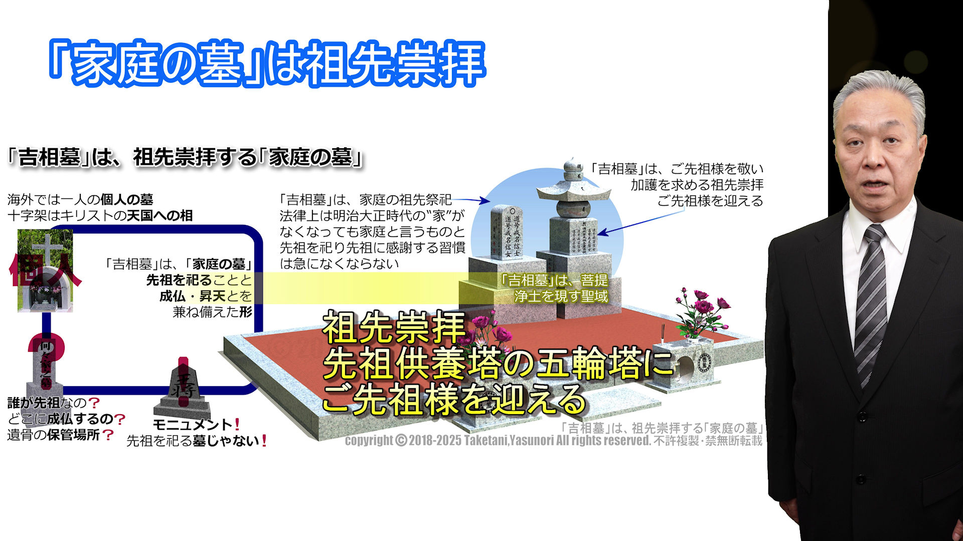 吉相墓は、祖先崇拝する「家庭の墓」