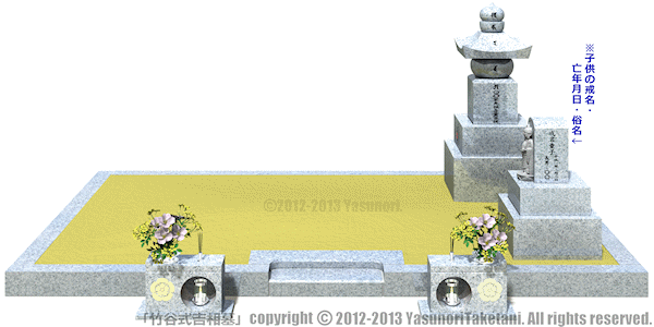 分家初代の子供が逆死して建立する「吉相墓」