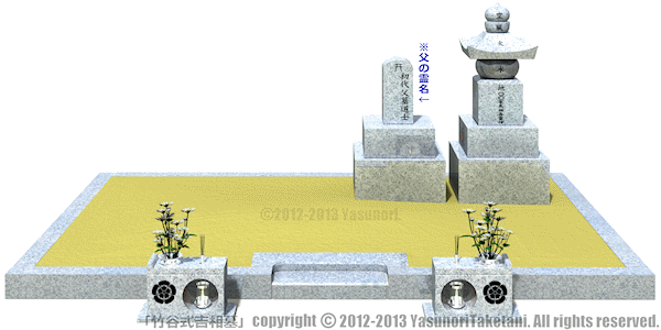 分家初代の父が亡くなり建立する「吉相墓」