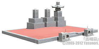 「吉相墓」（竹谷式吉相墓）