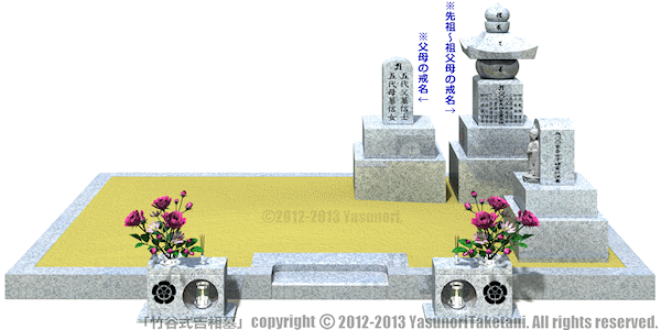 本家相続者が先祖を祀る「吉相墓」