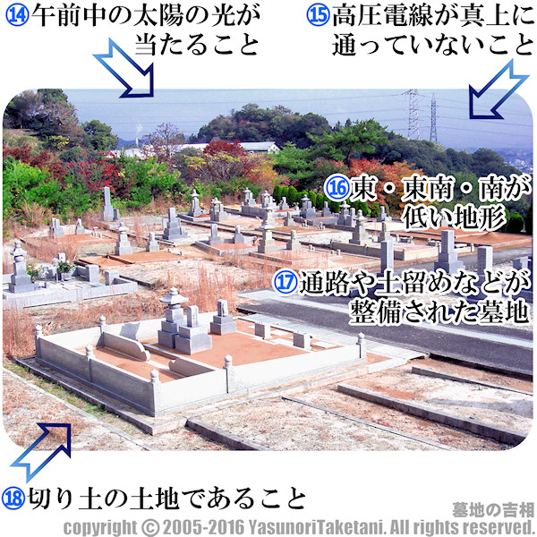墓地の吉相