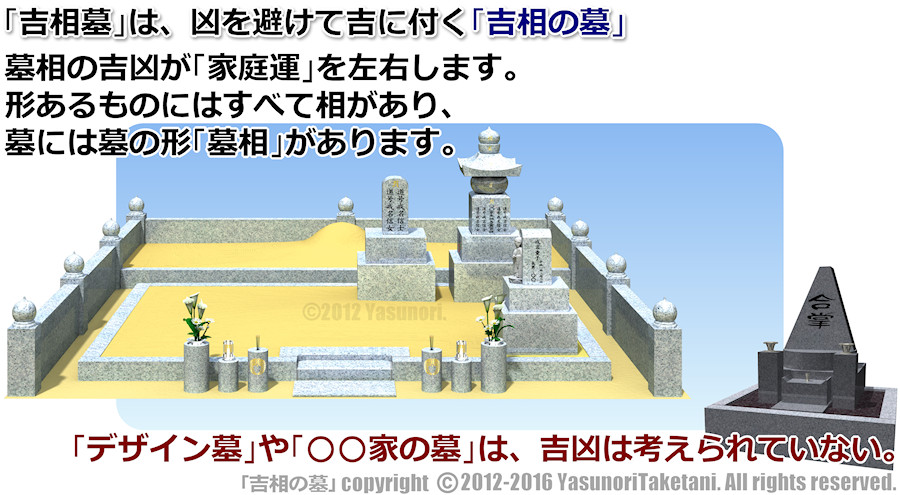 「吉相墓」は、凶を避けて吉に付く「吉相の墓」